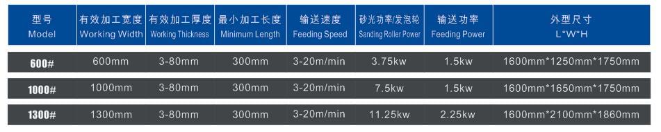 五头钢刷机 (2)